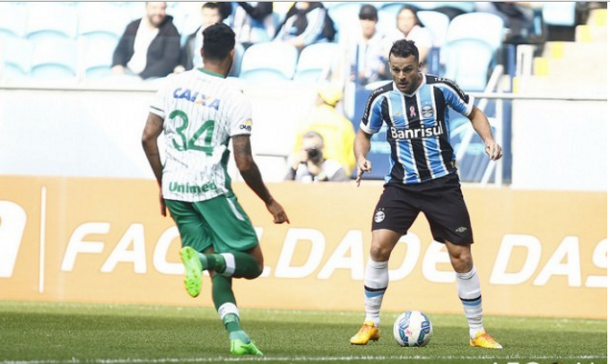 Soi kèo Gremio – Vitoria