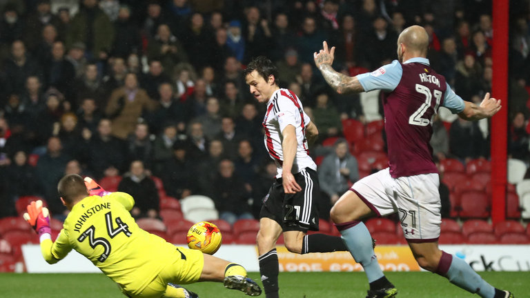 Soi kèo Brentford - Aston Villa