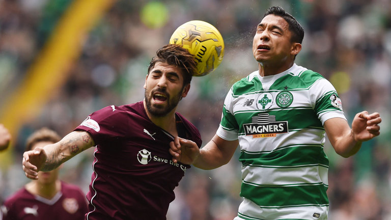 Soi kèo Celtic – Hearts