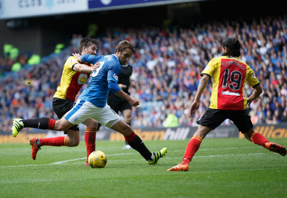 Soi kèo Partick Thistle - Rangers