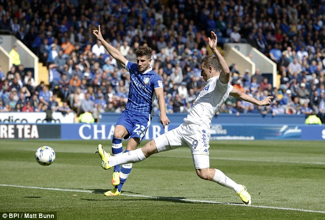 Soi kèo Swansea - Sheffield Wednesday