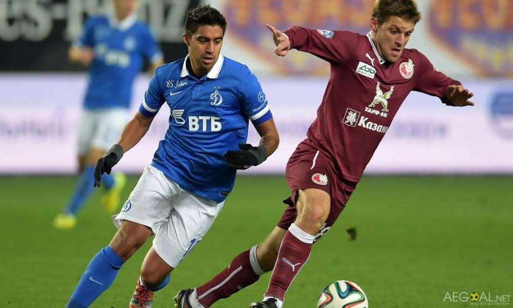 Soi kèo Dinamo Moscow - Rubin Kazan 