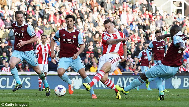 Soi kèo West Ham – Stoke