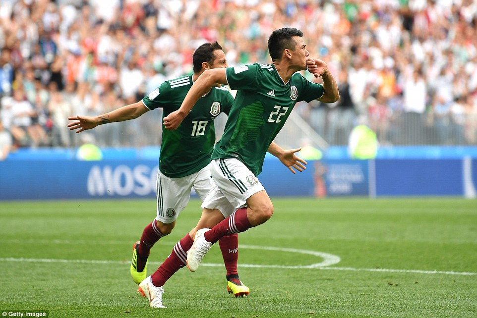 Soi kèo World Cup Hàn Quốc – Mexico