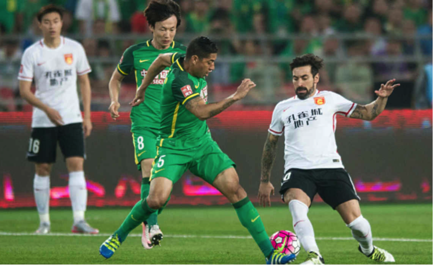 Soi kèo Beijing Renhe – Beijing Guoan