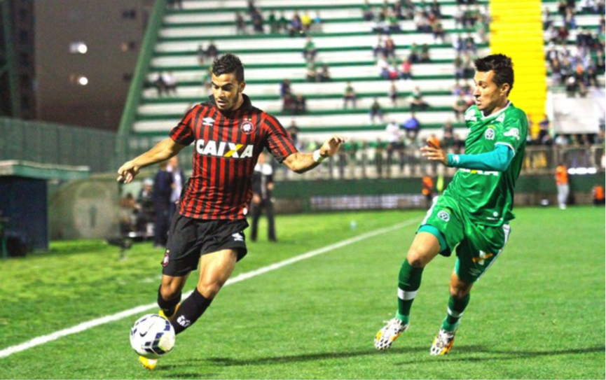 Soi kèo Chapecoense – Atletico