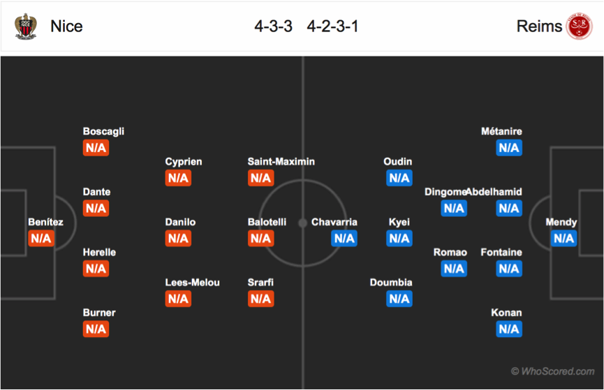 Soi kèo Nice – Reims