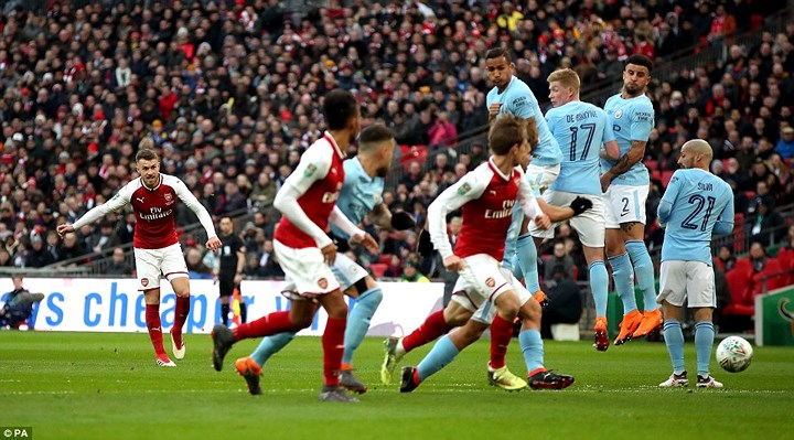 Soi kèo Arsenal – Man City