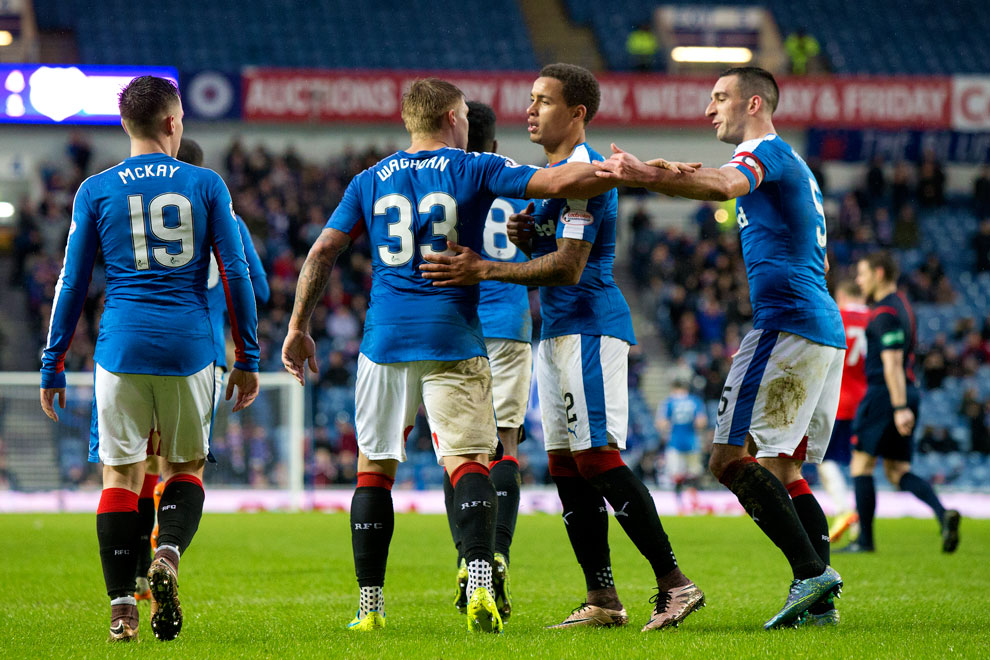 Soi kèo Motherwell – Rangers