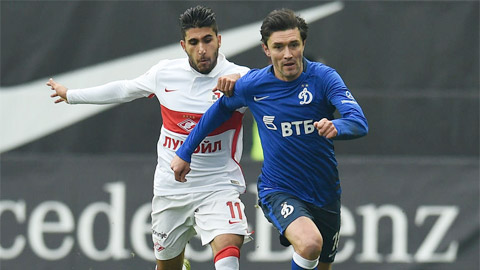 Soi kèo Ural - Dinamo Moscow