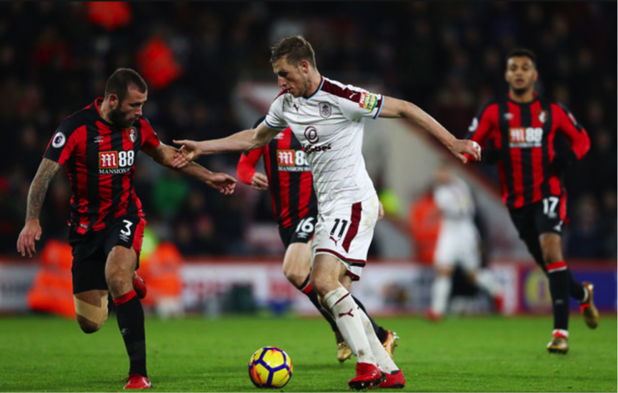 Soi kèo Burnley – Bournemouth