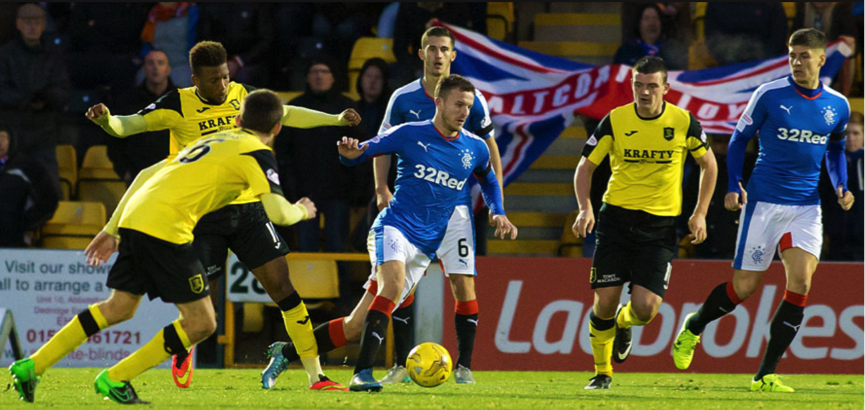 Soi kèo Livingston – Rangers