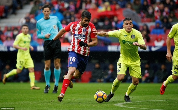 Soi kèo Getafe - Atletico Madrid