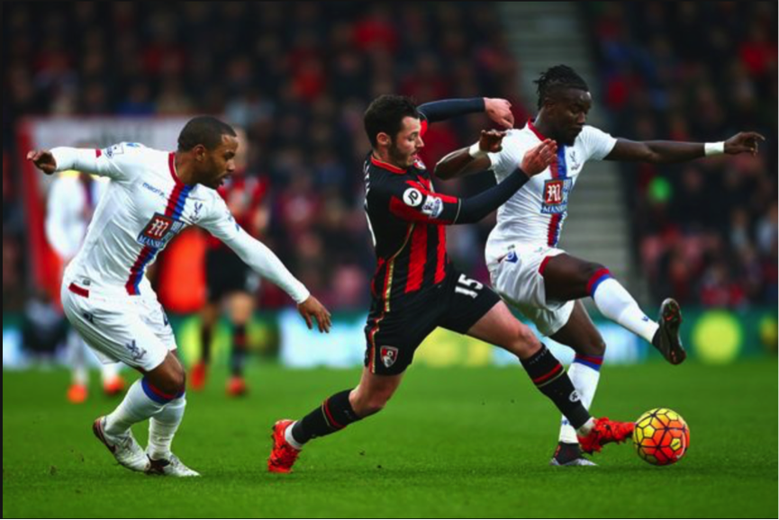 Chuyên gia soi kèo Bournemouth – Crystal Palace