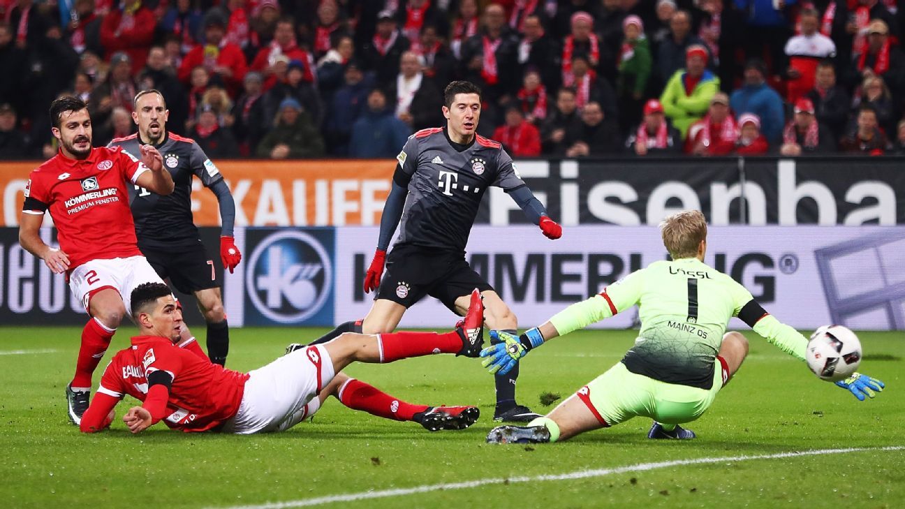 Soi kèo Mainz – Bayern