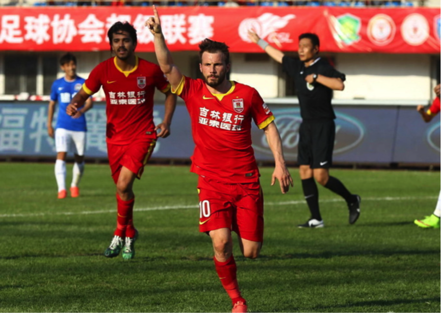 Soi kèo Chongqing Dangdai - Tianjin Teda