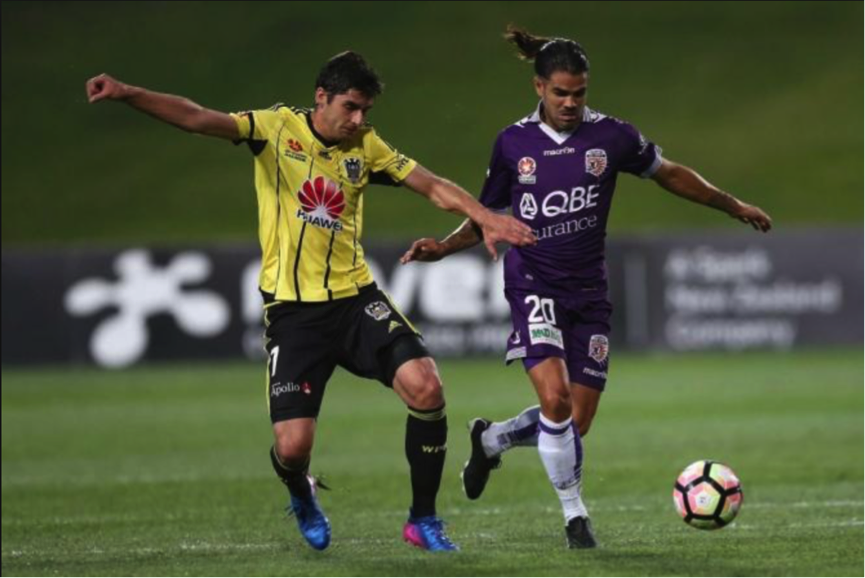 Soi kèo Wellington Phoenix - Perth Glory