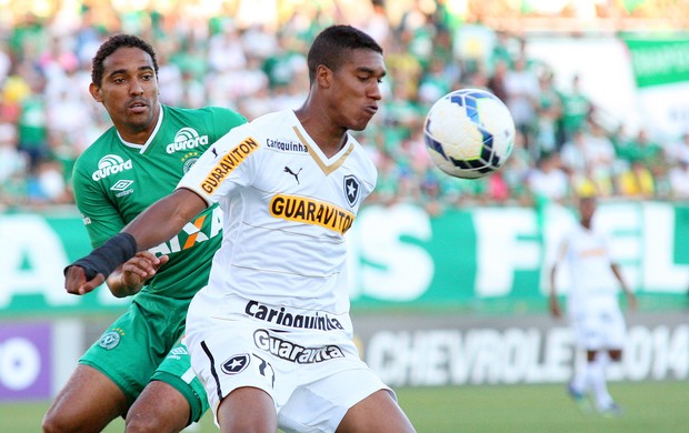 Soi kèo Chapecoense – Botafogo