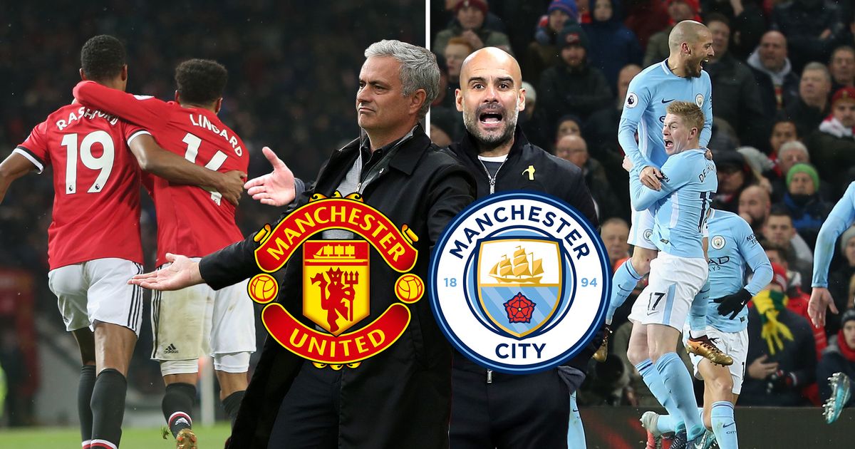 Soi kèo Man City - Man United