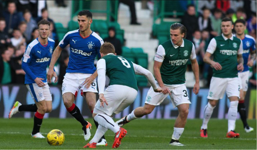 Soi kèo Hibernian - Rangers