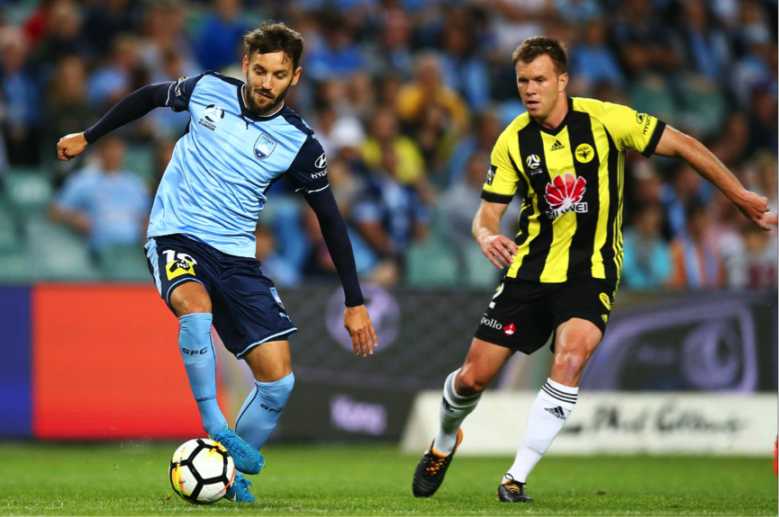 Soi kèo Sydney FC - Wellington Phoenix