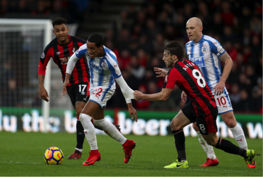 Chuyên gia soi kèo Bournemouth - Huddersfield Town 