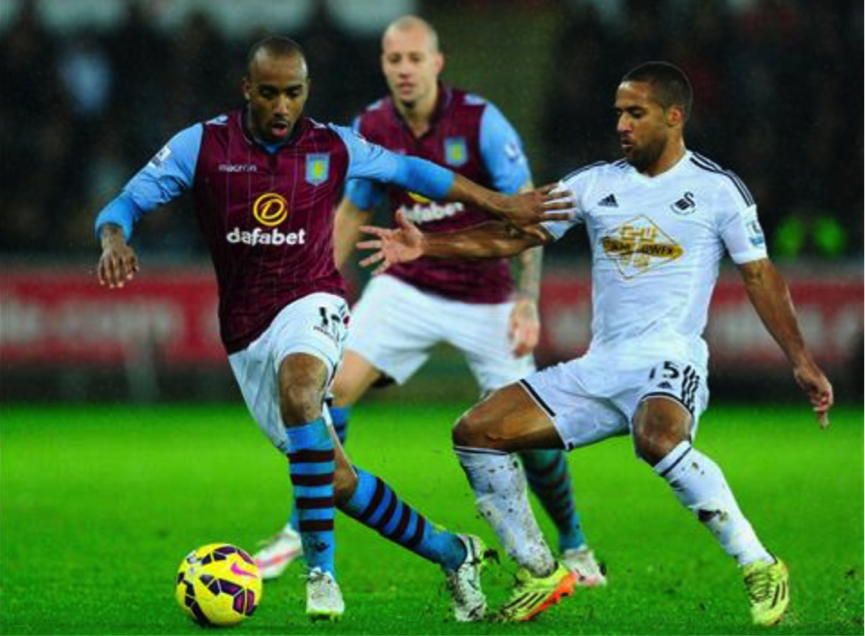 Soi kèo Aston Villa - Swansea