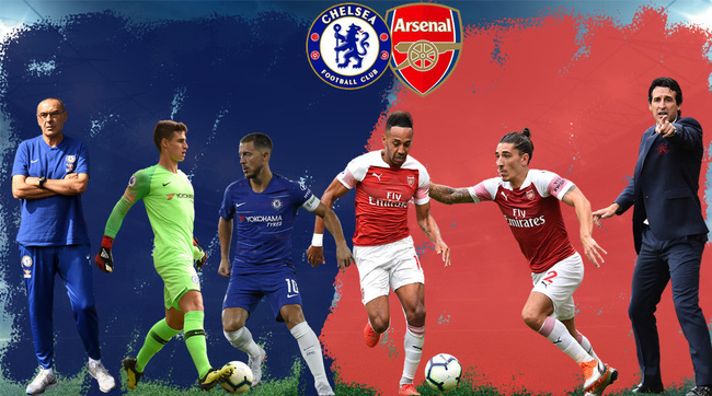 Soi kèo Arsenal – Chelsea