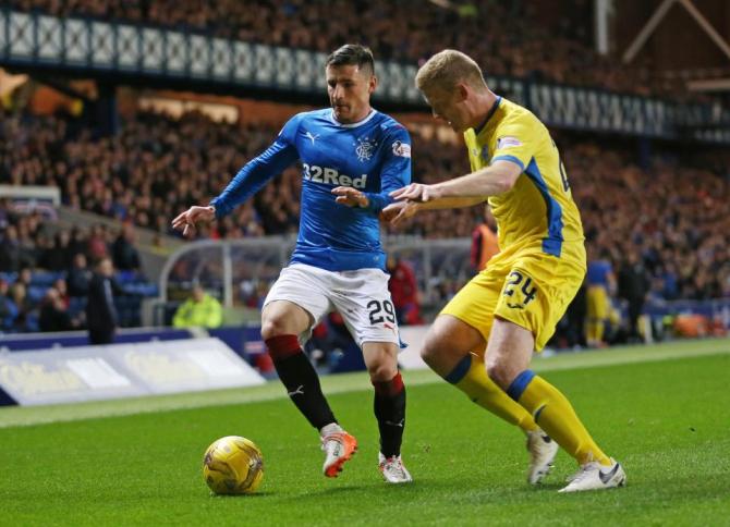 Soi kèo St Johnstone – Livingston