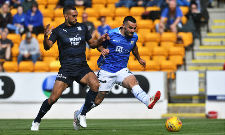 Soi kèo St. Johnstone - Celtic