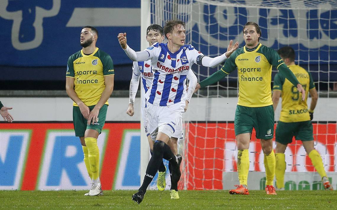 Soi kèo Fortuna Sittard - Heerenveen