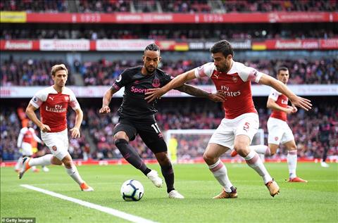 Soi kèo Huddersfield – Arsenal