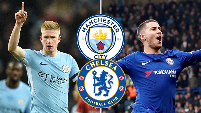 Soi kèo Man City – Chelsea