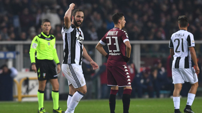 Soi kèo Juventus – Torino, 02h45 ngày 04/01