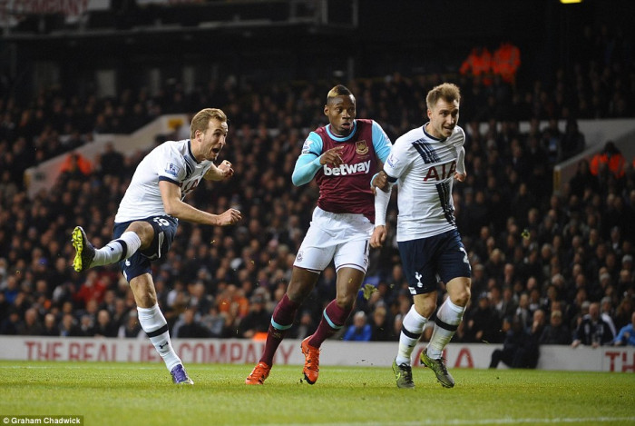 Soi kèo Tottenham - West Ham, 03h00 ngày 5/1