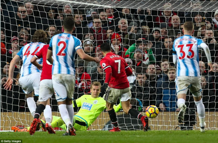 Soi kèo Huddersfield - Man United, 00h30 ngày 18/2