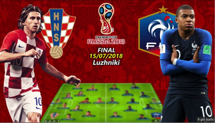 Soi kèo World cup thẻ phạt Pháp – Croatia, 22h00 ngày 15/7