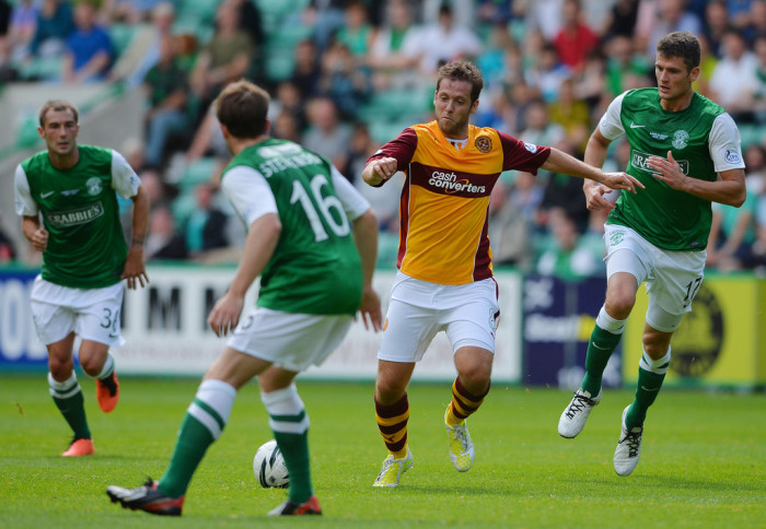 Soi kèo Hibernian – Motherwell, 21h00 ngày 5/8