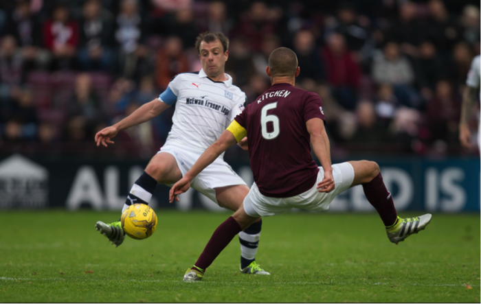 Soi kèo Dundee - Hearts, 01h45 ngày 24/10