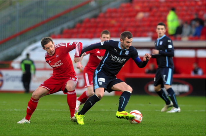 Soi kèo Aberdeen - Dundee, 02h45 ngày 19/12