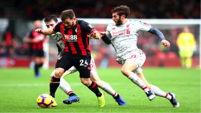 Soi kèo, dự đoán Bournemouth vs Liverpool, 19h30 ngày 11/3 - Ngoại hạng Anh