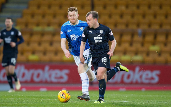 Soi kèo, dự đoán St Johnstone vs Dundee, 02h45 ngày 27/1 - Ngoại hạng Scotland